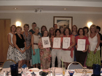 Free Mammograms Zonta Key West Free Mammograms Zonta Key West